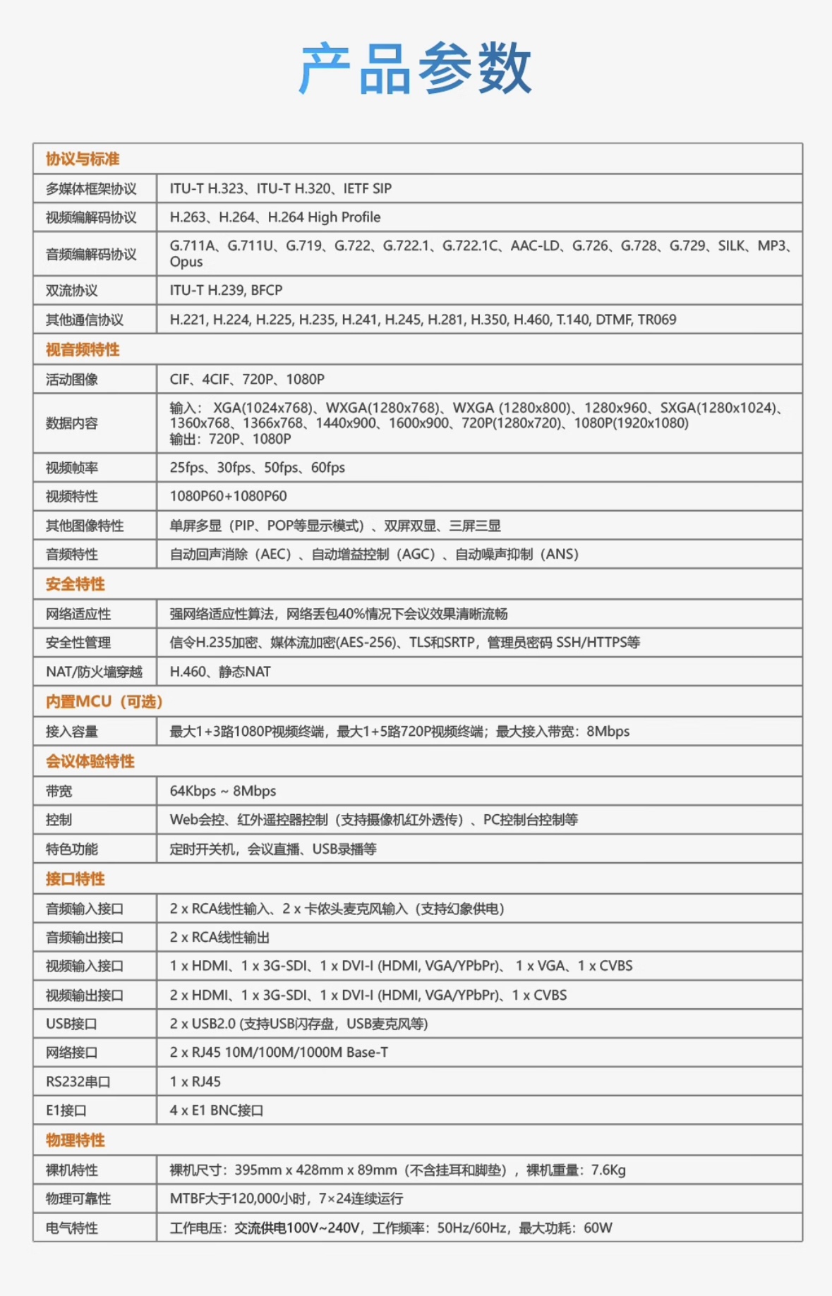 融訊參數2.jpg